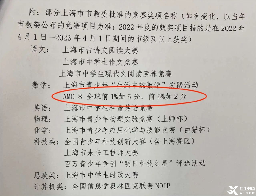 思維100和AMC8有哪些區(qū)別？孩子參加思維100還是AMC8？一分鐘教你選擇更適合孩子的國際競賽