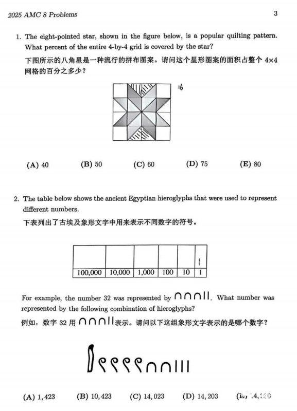 2025年AMC8查分通道已開啟！25年AMC8分數(shù)是多少？針對不同的分數(shù)考后應(yīng)該如何規(guī)劃？