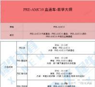 AMC10數(shù)學(xué)競(jìng)賽一次介紹清楚，歷年AMC10真題領(lǐng)?。?/></a>
											</div>
											<div   id=