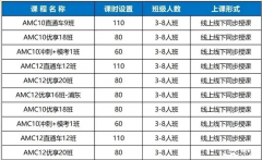 2025年AMC10競(jìng)賽培訓(xùn)輔導(dǎo)課程推薦，課程安排介紹！