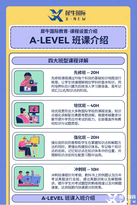 ALEVEL班型.png