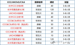 2025年CCC化學(xué)競賽報名入口開啟，報名時間及方式說明！